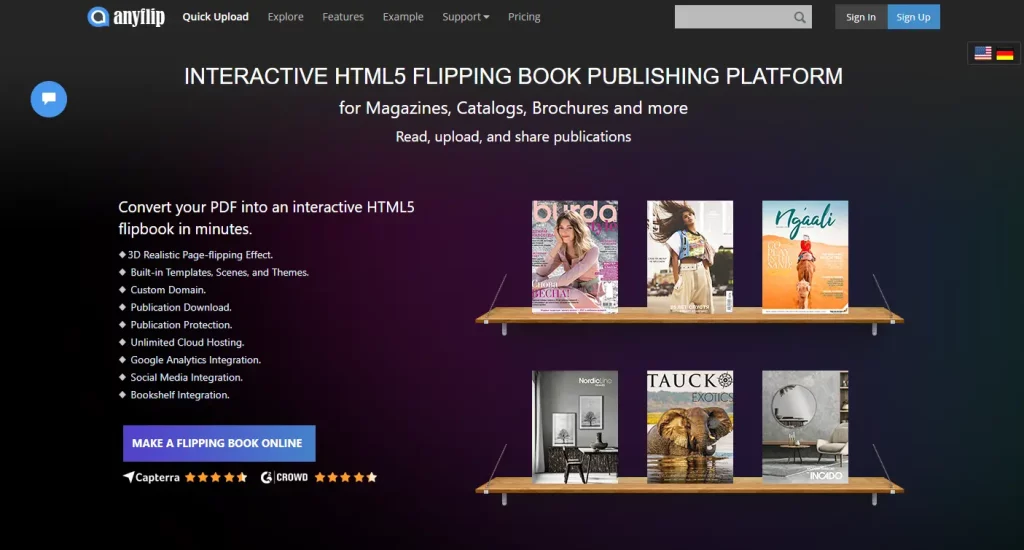 interaktivní brožura PDF, software pro návrh brožury