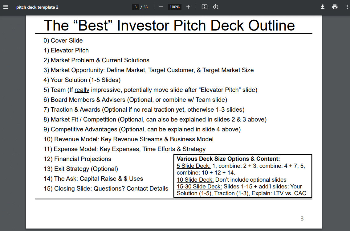 7 Free Best Pitch Deck Examples PDF That Helps Drive Funds To Your 7 Free Best Pitch Deck Examples PDF That Helps Drive Funds To Your