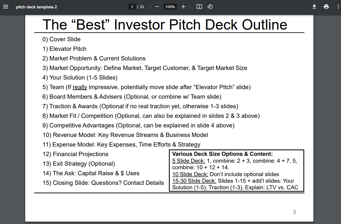 esempi di pitch deck