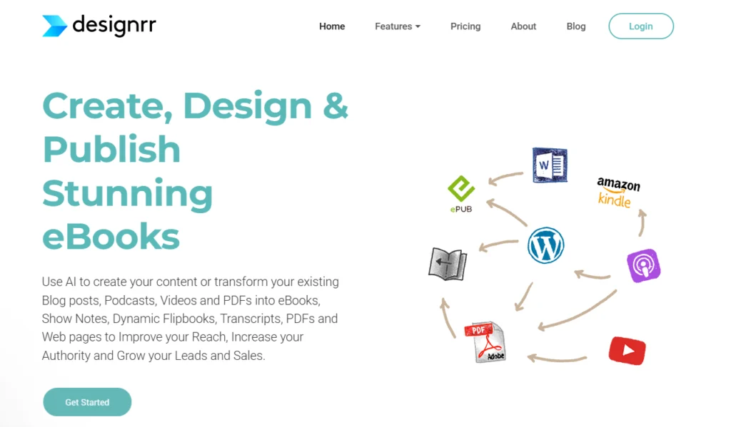 kreator ebooków designrr ai