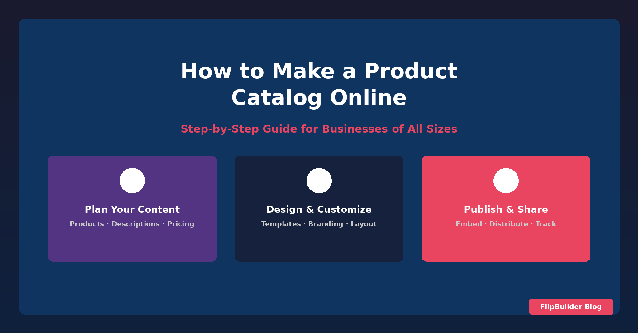 How to Make a Product Catalog Online: A Step-by-Step Guide