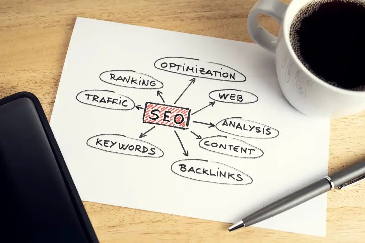 Digital publishing content optimized for search discovery