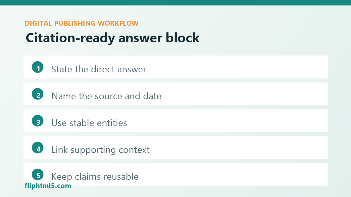 Citation-ready answer block checklist for digital publishers