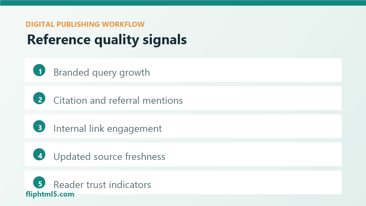 Reference quality signals for measuring AI citation readiness