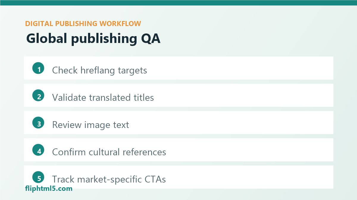 Global publishing QA checklist for localized digital publications