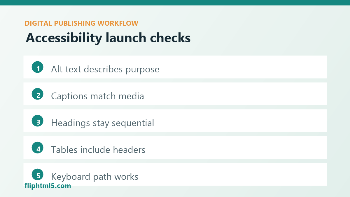 Accessibility launch checklist for alt text captions and reading order
