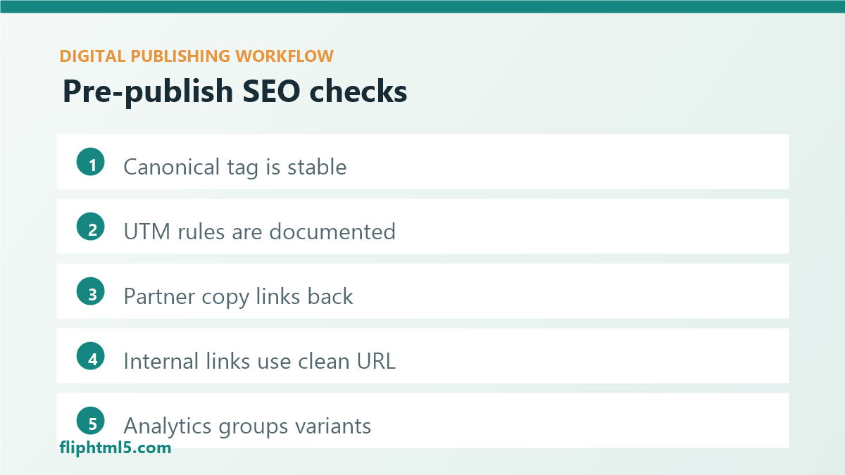 Pre-publish checklist for canonical URLs, UTMs, and syndicated content