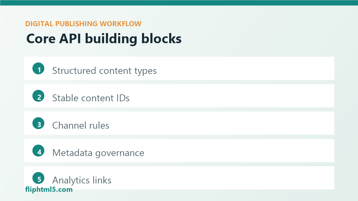 Core building blocks for composable content APIs