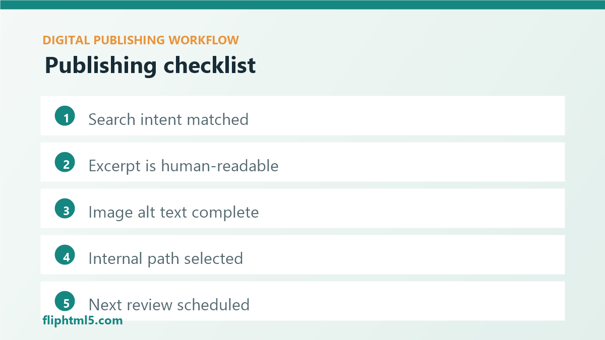 Checklist for digital publishing workflow quality and discovery hygiene