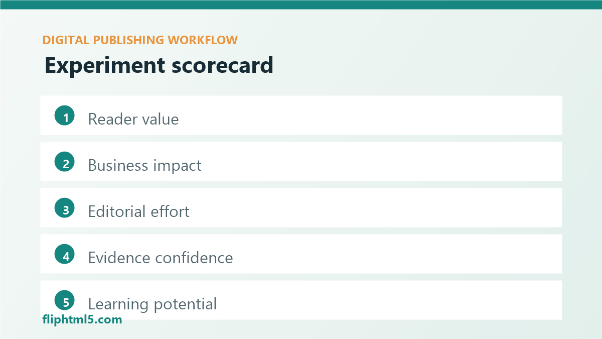 Scoring model for digital publishing experiments