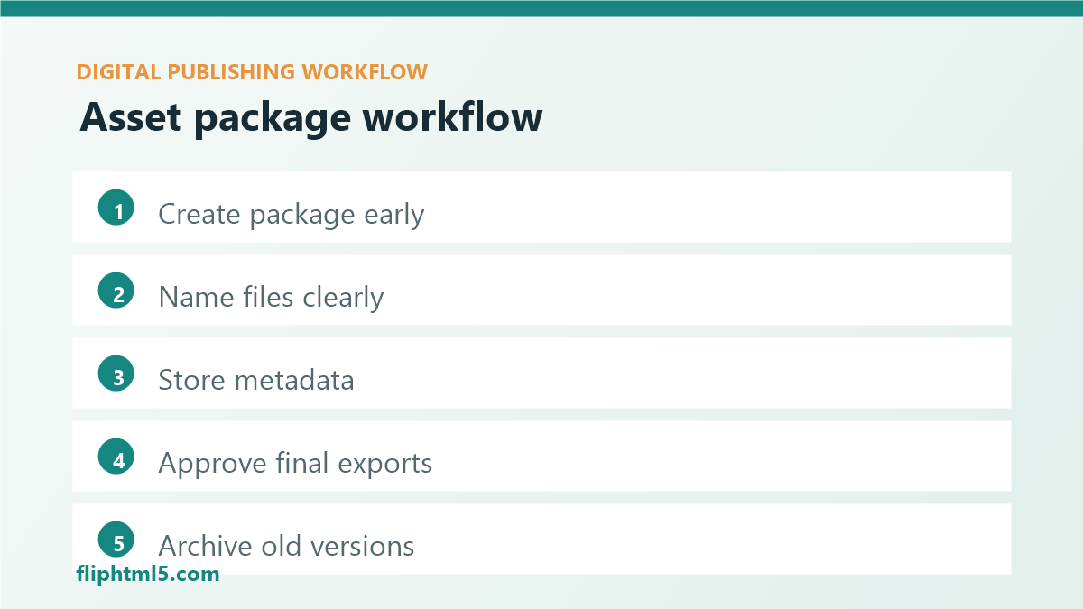 Source file hygiene workflow for digital publishing teams