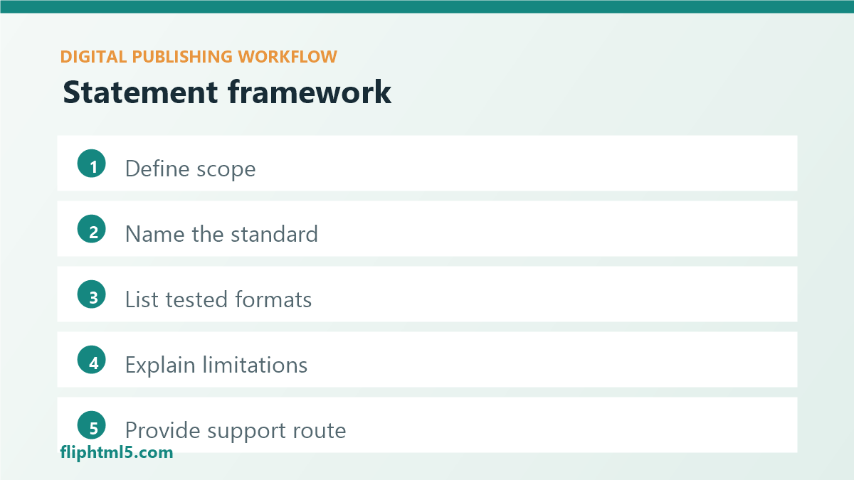 Accessibility statement framework for digital publishers