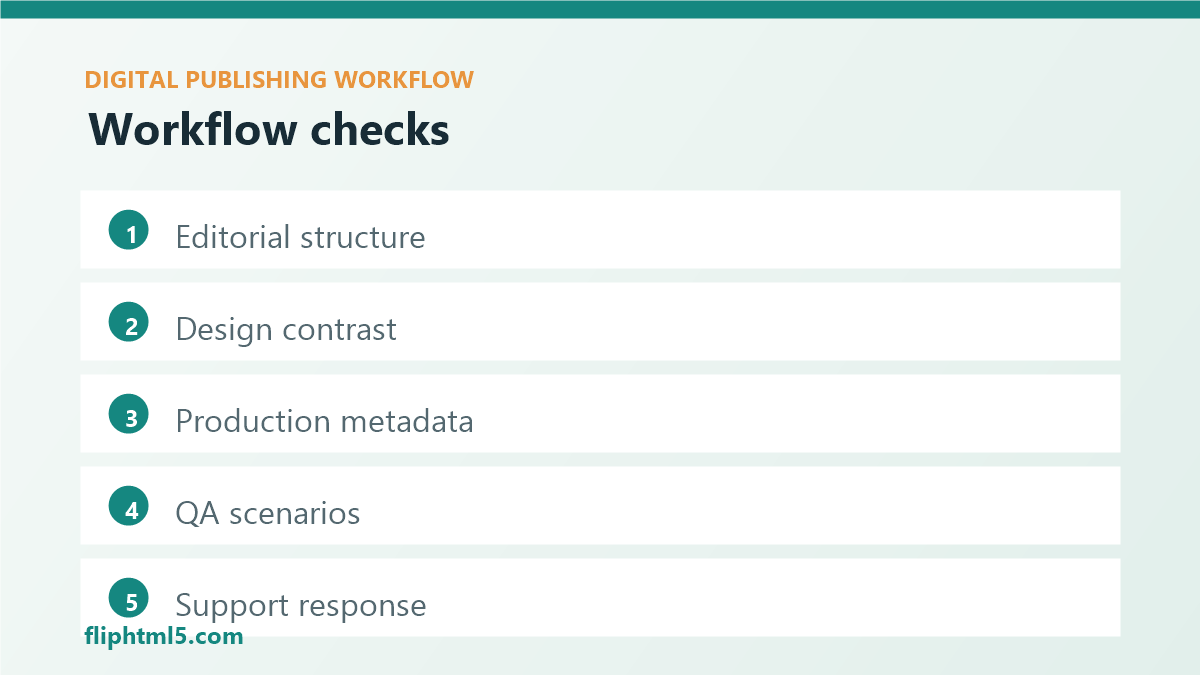 Workflow checks behind an accessibility statement