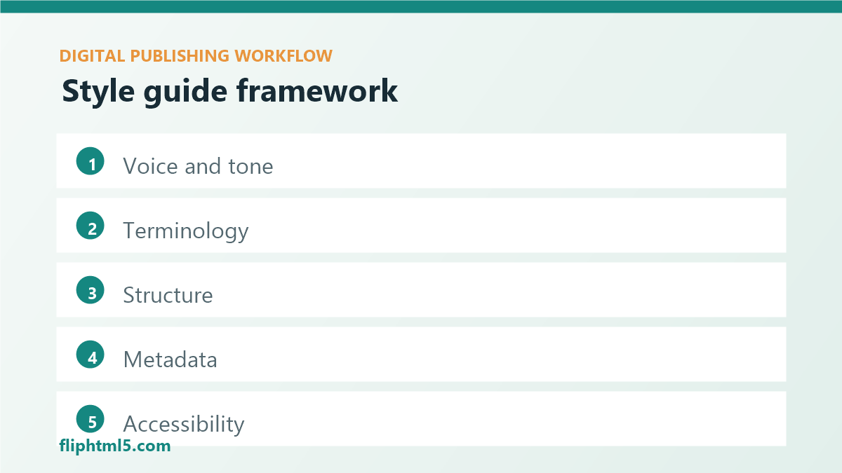 AI-assisted editorial style guide framework for digital publishers