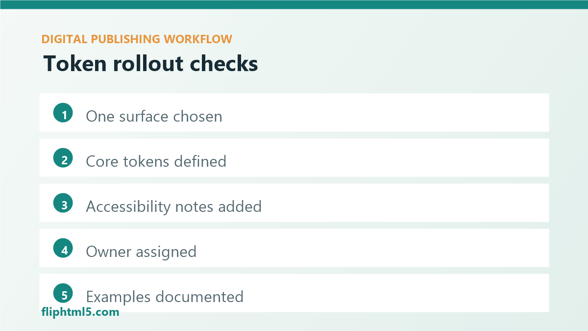 Design token rollout checklist for digital publishers
