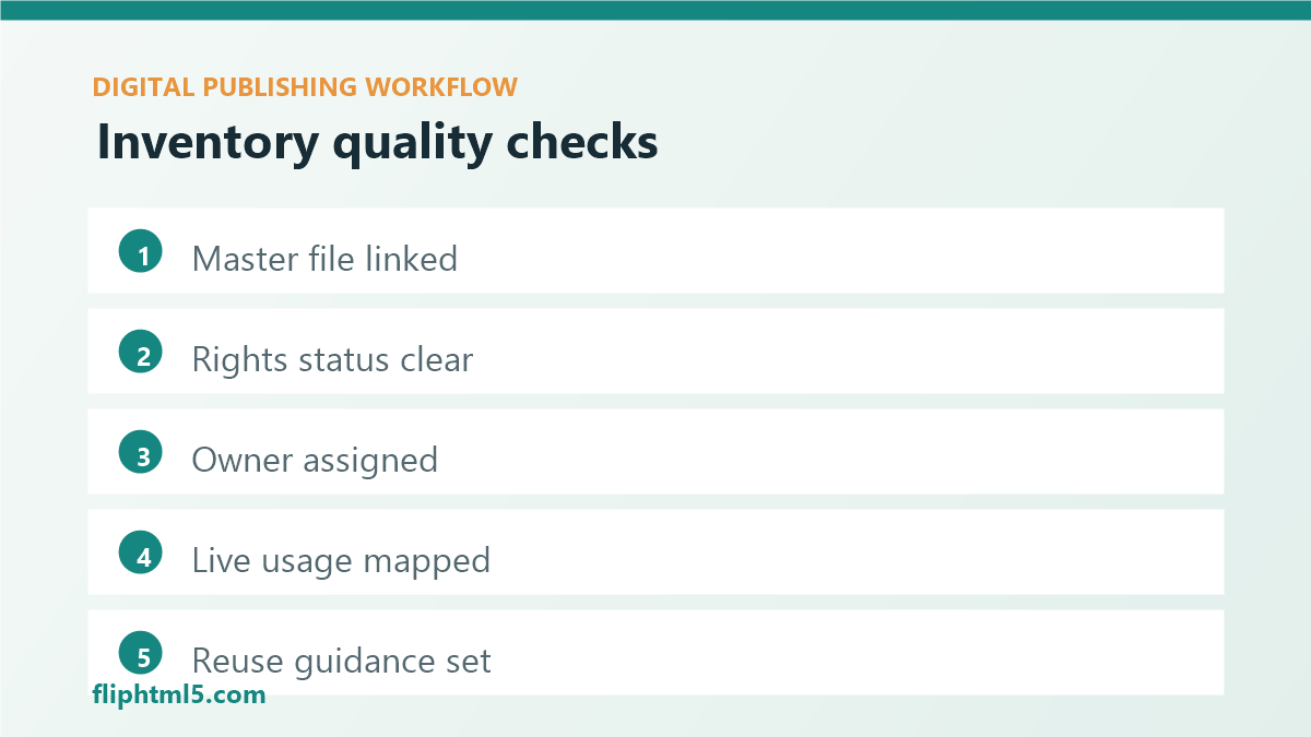 Digital asset inventory checklist for publishing teams