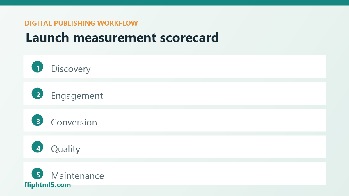 Launch measurement scorecard for digital editions