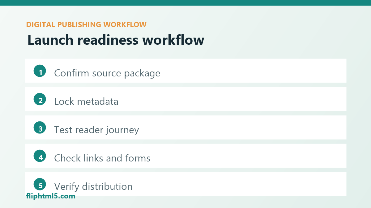 Digital edition launch readiness workflow