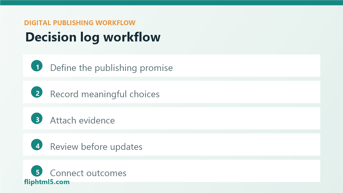 Editorial decision log workflow for digital publishing teams