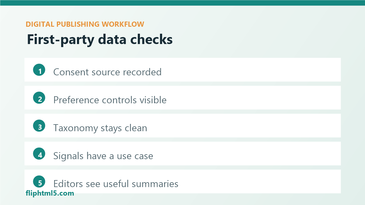 First-party audience data checklist for digital publishing teams