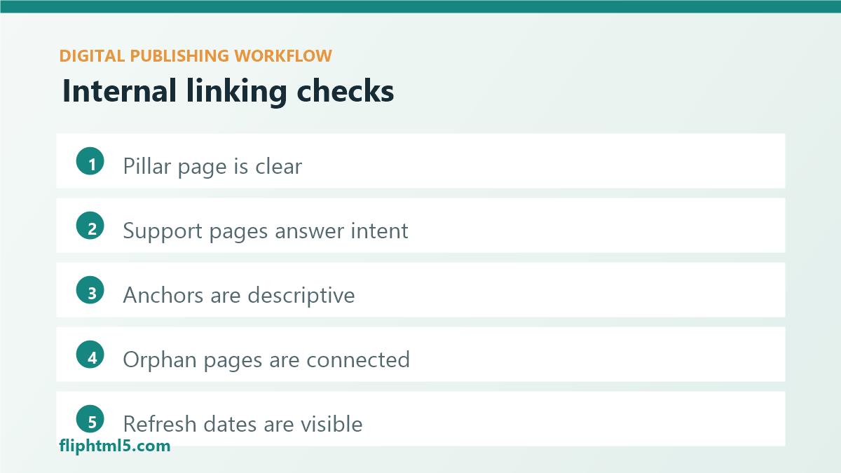 Internal linking checklist for publisher topic clusters